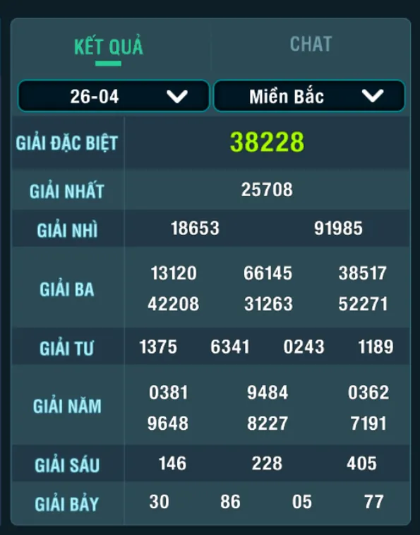 Tham Gia Lô Đề 1 Ăn 900 Tại B52 Club Nhận Thưởng Lớn Mỗi Ngày