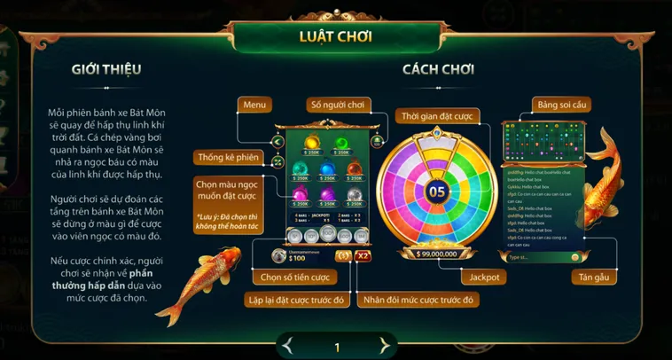 Chiến Thuật Chơi Bát Môn Tại B52 Club Nhận Ngay Thưởng Lớn Hàng Tỷ