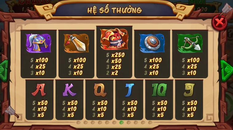 Quay Hũ Mãnh Tướng Công Thành Tại B52 Club Nhận Jackpot Hàng Tỷ Đồng